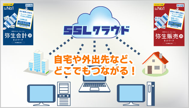 弥生会計、弥生販売をSSLクラウドで！