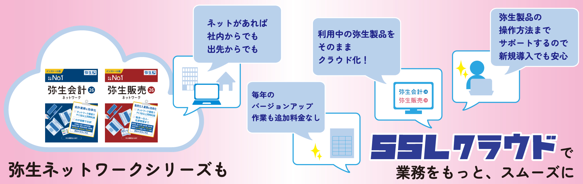 弥生製品のクラウド化ならSSLクラウド